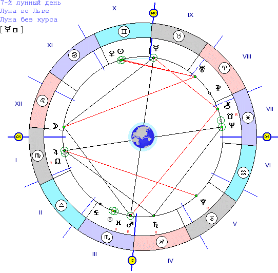 Луната зове - бъдете страстни, четете еротична литература
