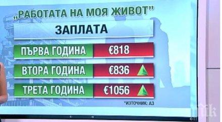 германия иска научи назначи работа български младежи мераклии