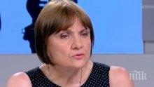 Психиатър за трагедията с Цвети: Молела е за помощ, но никой не я е чул!