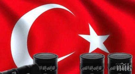 турският представител репортери без граници задържан заради терористична пропаганда