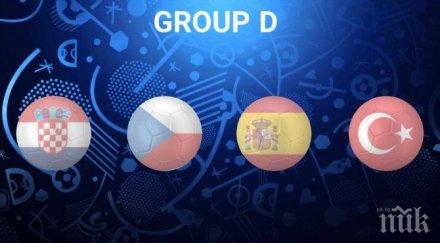 испания хърватия люта битка първото