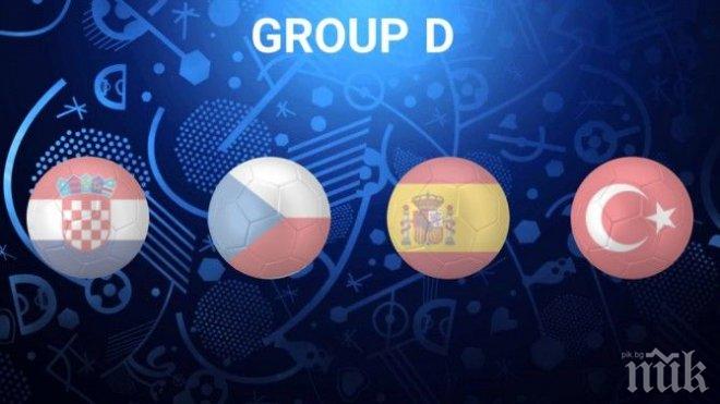 Испания и Хърватия в люта битка за първото място