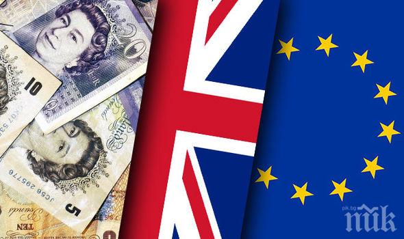 Борсовите индекси скочиха заради импулс в кампанията за оставане на Великобритания в ЕС