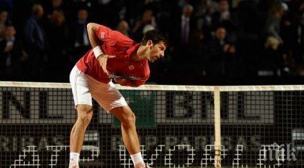 джокович мога играя силно