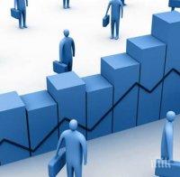 подобрява бизнес климатът промишлеността търговията дребно сектора услугите