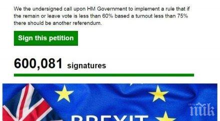 разследват подписката нов референдум острова заради фалшиви подписи