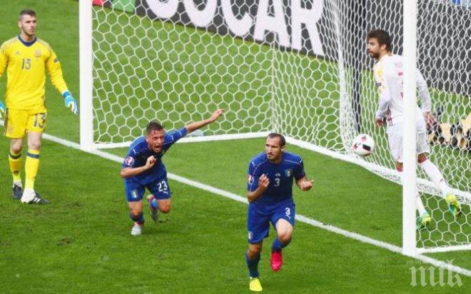 Съставите на Испания и Италия