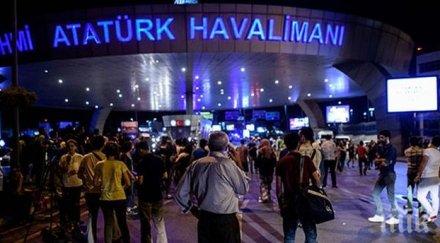 без инвестиции истанбул проблеми тока