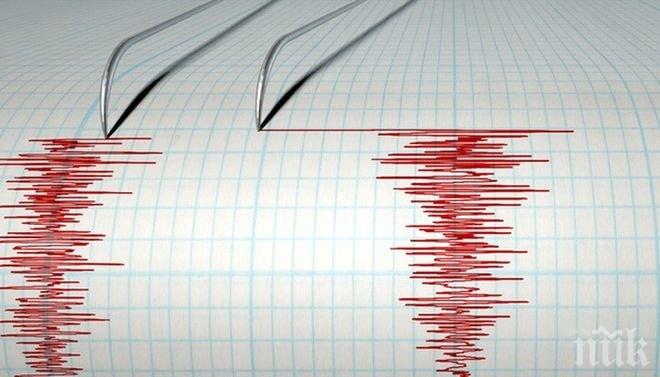 Силно земетресение бе регистрирано на границата между Киргизстан, Таджикистан и Китай