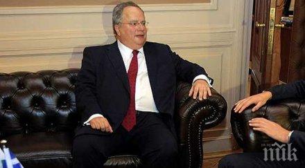 кодзияс предвижда предсрочни избори албания