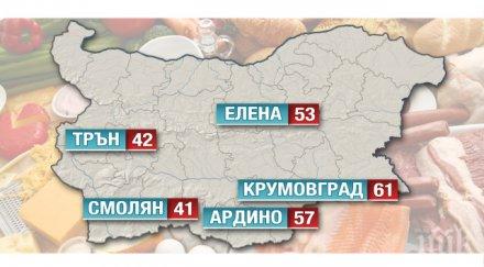 век нас десетки хиляди българи нямат достъп основни храни