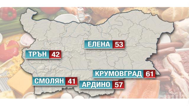 В 21 век у нас: Десетки хиляди българи нямат достъп до основни храни