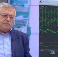 Проф. Пилософ: Всеки ден във Фонда идват поне 5 нови деца