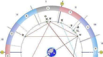 връщайте старите дългове