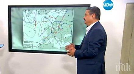 ексклузивно климатолог сензационна новина слънцето заспива няколко години