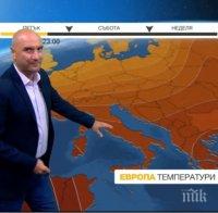 Емо Чолаков: Мръсни жеги идват идната седмица, пясъкът пари - не се бара