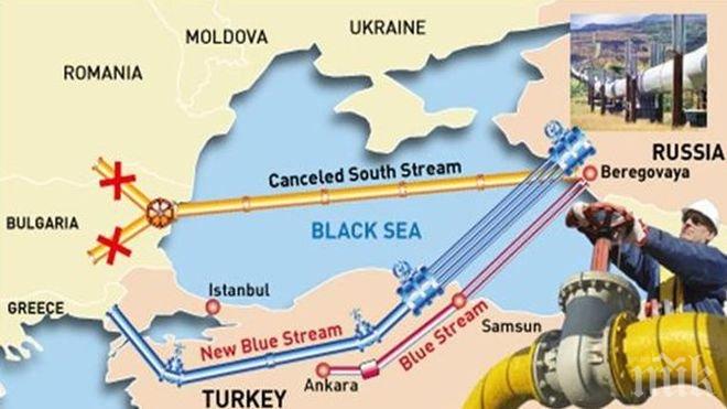 Русия и Турция създават работна група за „Турски поток“