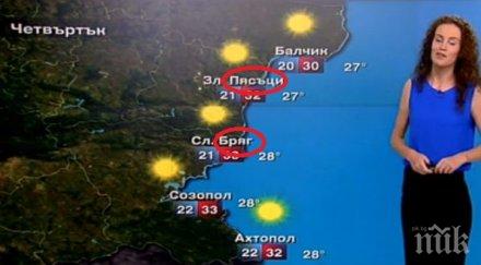 пълна излагация нова телевизия забрави правописа