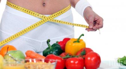 уникални таблици диетата точно тежите мъже жени