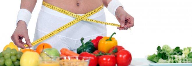 Уникални таблици за диетата! Ето точно колко трябва да тежите - за мъже и жени