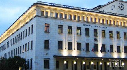 показаха стрес тестовете банките