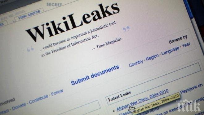 „Уикилийкс“ разкри още 113 хил. мейла на турското правителство