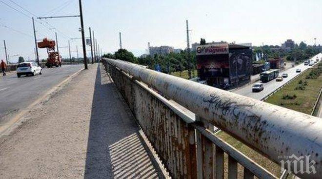 ОСКОТЯЛА НАЦИЯ! Да не ти се налага да ти помогнат, когато си паднал на пътя в София