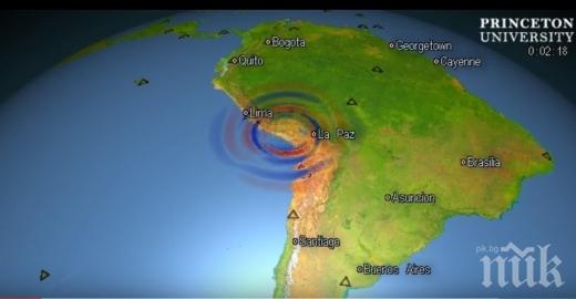 Мощно земетресение разлюля Перу! Има загинали (ВИДЕО)