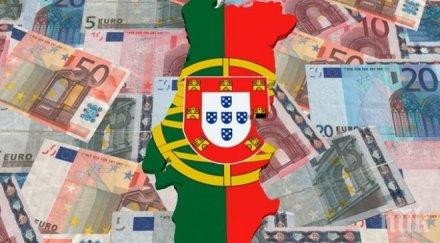 възможностите растеж поругалия поставени съмнение