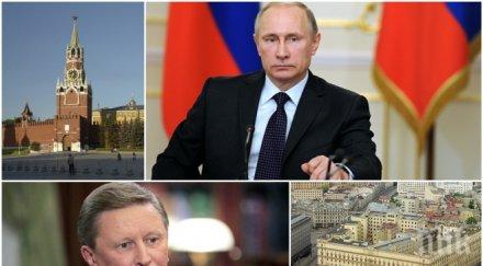 страховит анализ подготвя преврат свали путин власт