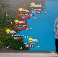 Шок с градусите! Времето се преобърна с главата надолу, но има и добра новина