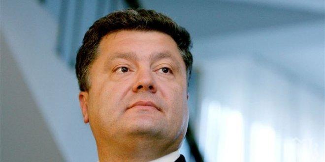 Петро Порошенко: Русия отказва на украинците правото им на етническо самоопределение Петро Порошенко: Русия отказва на украинците правото им на етническо самоопределение