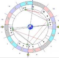 ЗВЕЗДИТЕ ГОВОРЯТ: Внимавайте много тази сряда! Не влизайте в конфликти и си пазете здравето