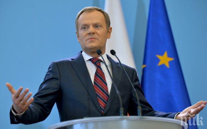 ЕС чертае нова пътна карта на приоритетите си