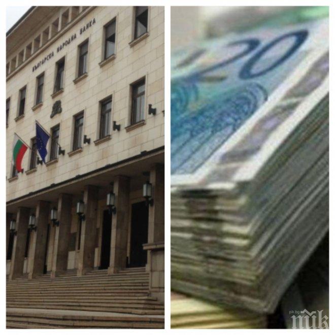 Печалбата на банките надхвърли 1 млрд. лева до края на август