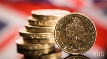 тотален срив паундът падна нивото 1985