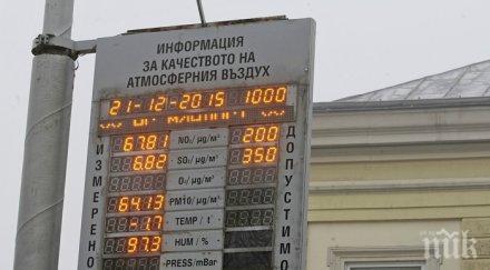 започва кампания подобряване въздуха софия