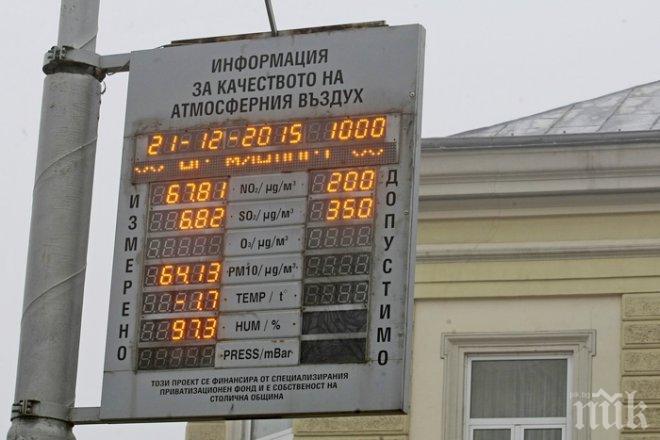 Започва кампания за подобряване въздуха в София