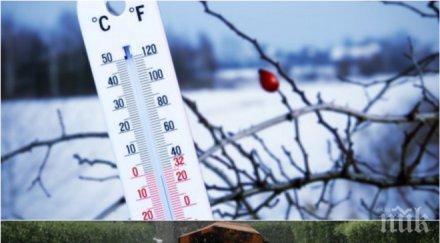 страховита прогноза цяла седмица чака студ дъжд вижте времето дни