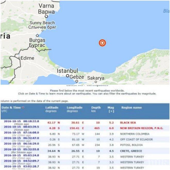 ЕКСКЛУЗИВНО В ПИК! Сеизмолог от БАН проговори пред медията ни за земетресението в Черно море