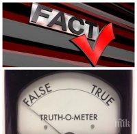 „Гугъл“ вече ще ни позволява да проверяваме фактите в новините