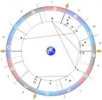 ЗВЕЗДИТЕ ГОВОРЯТ: Внимавайте зад волана! Луната преминава в Рак