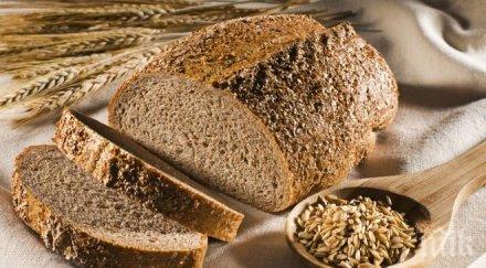 внимание храните стават закуска вечеря