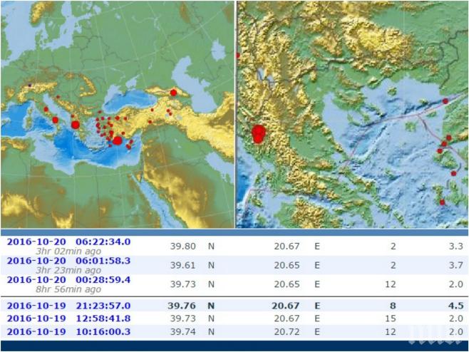 ИЗВЪНРЕДНО! Гърция се тресе! Нови силни земетресения удариха Балканите (СНИМКИ)