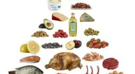 четиво дебеланковци спазвайте лесна диета пет дни простите кила