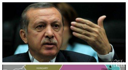 акад георги марков анкара обхваната имперско безумие срамно мълчанието митов