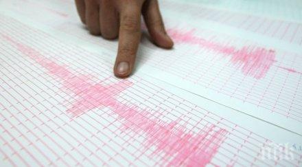 изселниците бурса паника удари рихтер