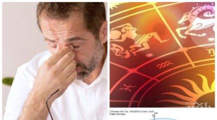 звездите вторник работете педантично