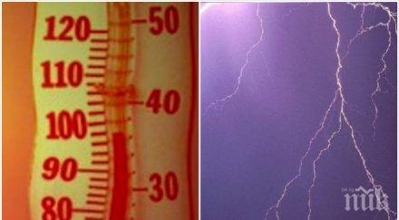 метеорологичните станции света използват данни любители