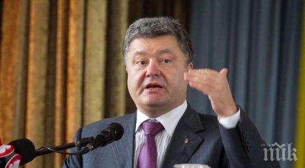 петро порошенко украйна изпълнила всички 144 изисквания
